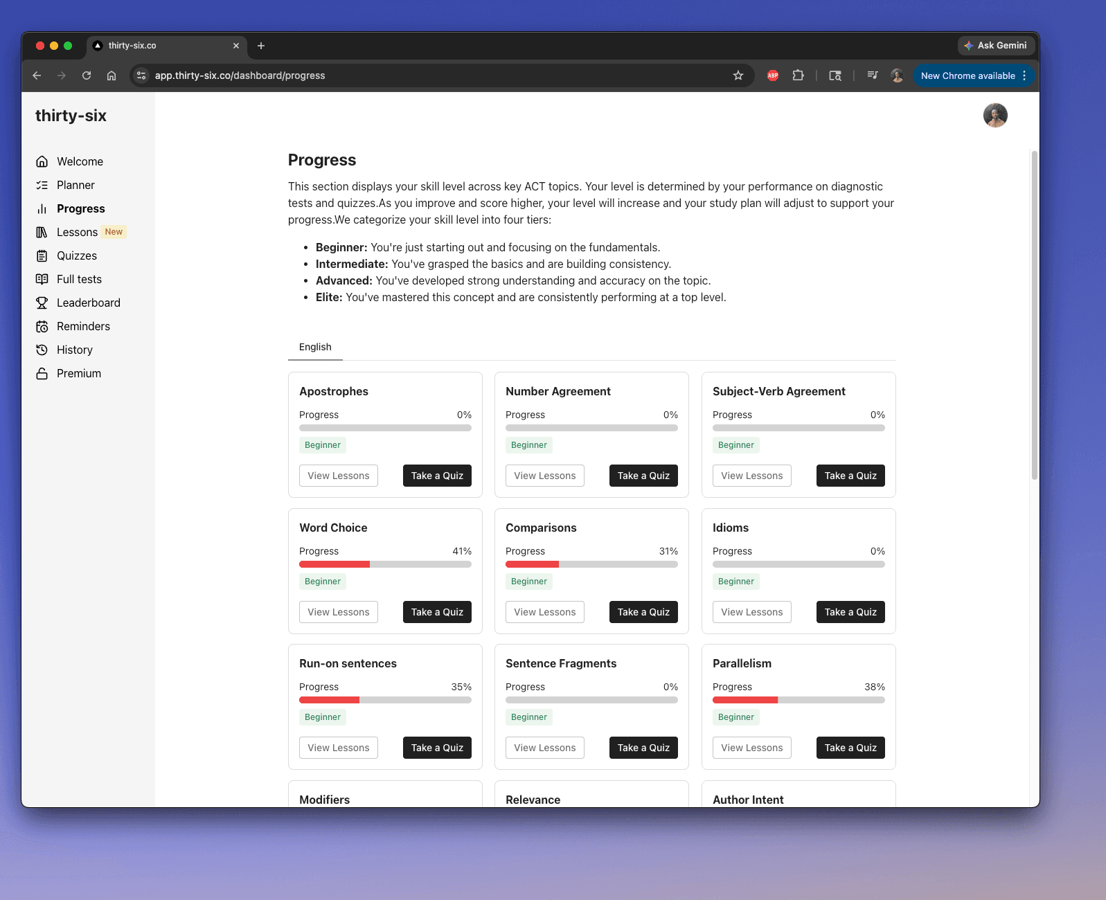 thirty-six progress tracking